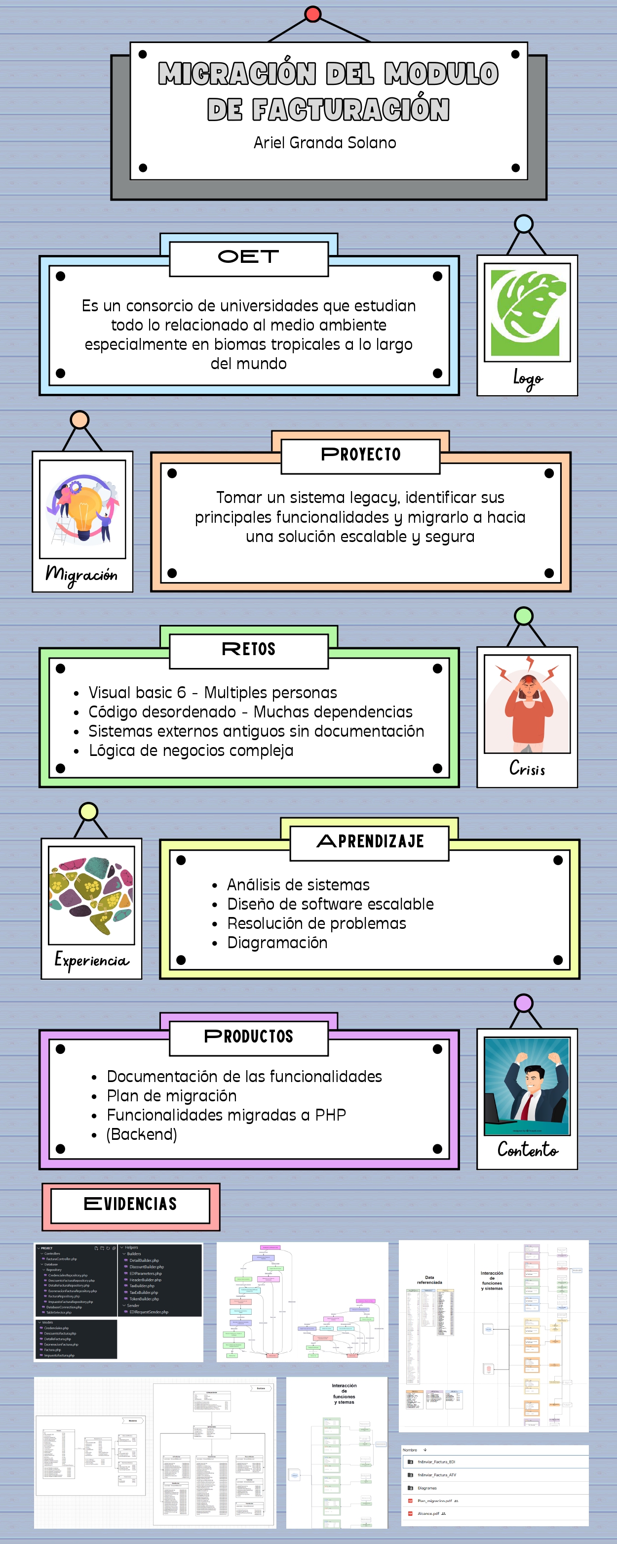 Imagen 7